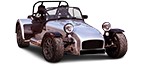 atsarginės dalys CATERHAM atsarginės dalys