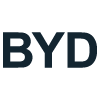 Pakningssæt oliekøler JP GROUP BYD