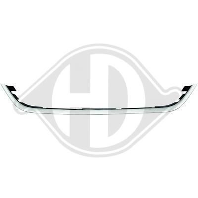 DIEDERICHS 6025141: Πλαίσιο, μάσκα ψυγείου Priority Parts