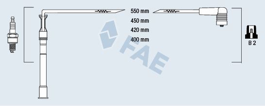 FAE 85991: Süütesüsteemikomplekt