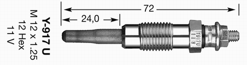 NGK 3219: Candeletta
