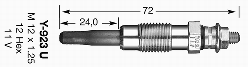 NGK 3380: Candeletta