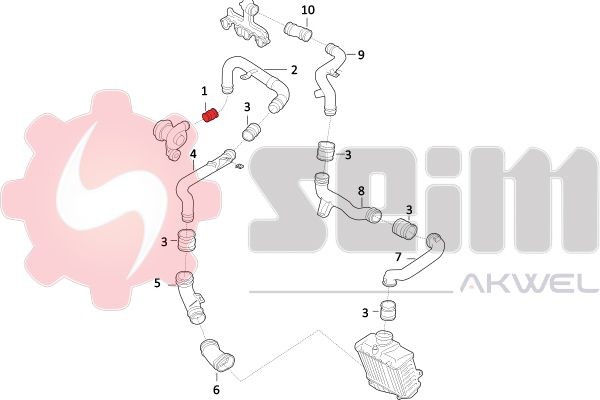 SEIM 981583: Ahdinletku