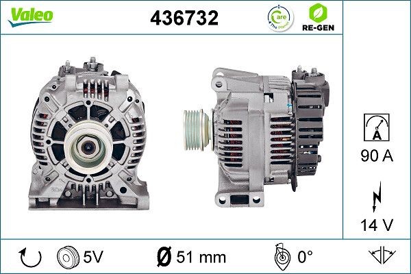 VALEO 436732: Laturi 90A REMANUFACTURED PREMIUM