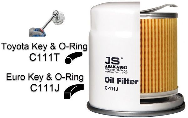 JS ASAKASHI C111J: Filtro olio con una valvola blocco arretramento