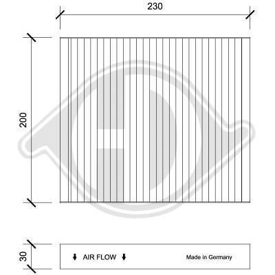 DIEDERICHS DCI0246: Interieurfilter pollenfilter, Climate