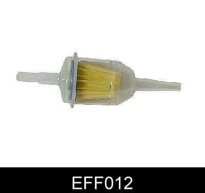 COMLINE EFF012: Degvielas filtrs
