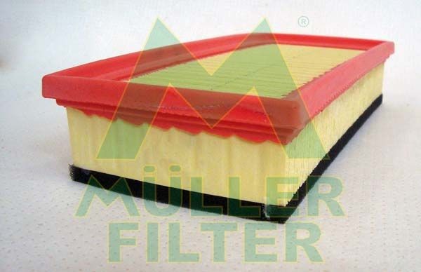 MULLER FILTER FC105: Salono filtras dalelių filtras