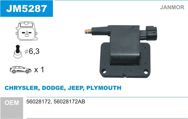 JANMOR JM5287: Süütepool