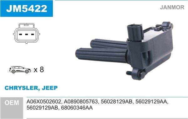 JANMOR JM5422: Süütepool