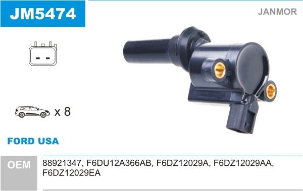 JANMOR JM5474: Süütepool
