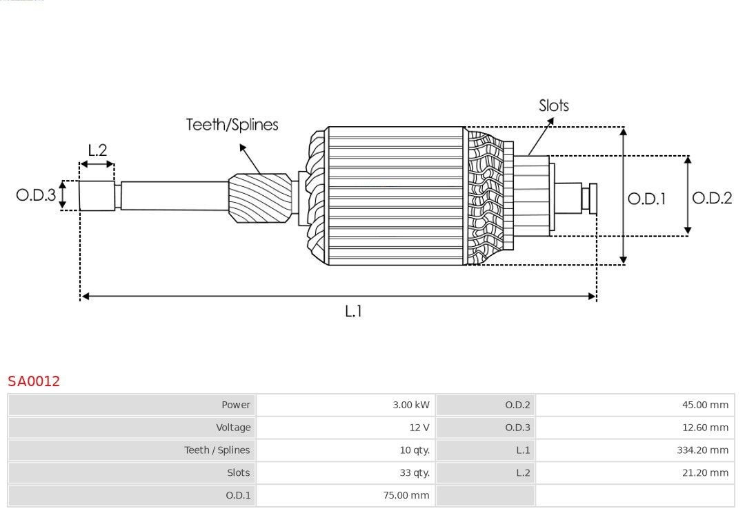 AS-PL S9008: Štartér Brand new AS-PL Alternator S.R.E. bracket 1,3kW