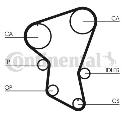 CONTITECH CT516: Courroie de distribution Nbr. dents: 137