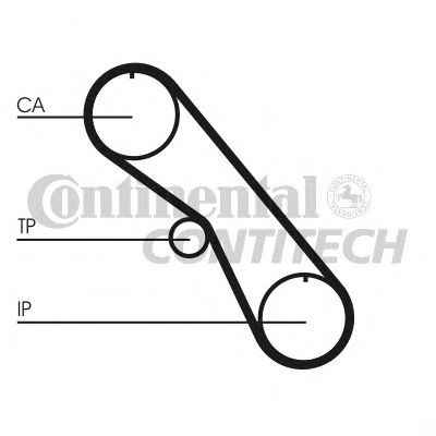 CONTITECH CT861: Kamrem Kuggar: 95