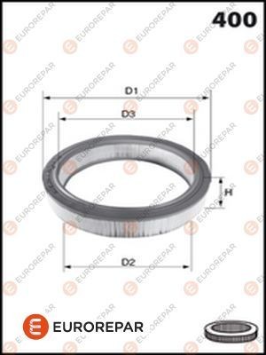 EUROREPAR E147106 Luftfilter ohne Vorfilter