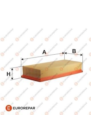EUROREPAR E147163: Luftfilter uden forfilter