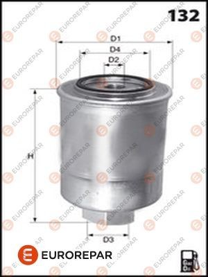 EUROREPAR E148111: Degvielas filtrs