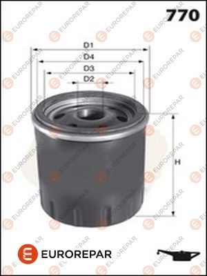EUROREPAR E149220: Eļļas filtrs
