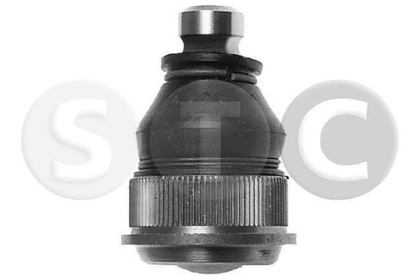 STC T453027: Kande- / juhtliigend Esisild