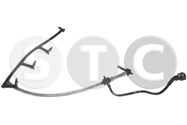 STC T492083: Slange