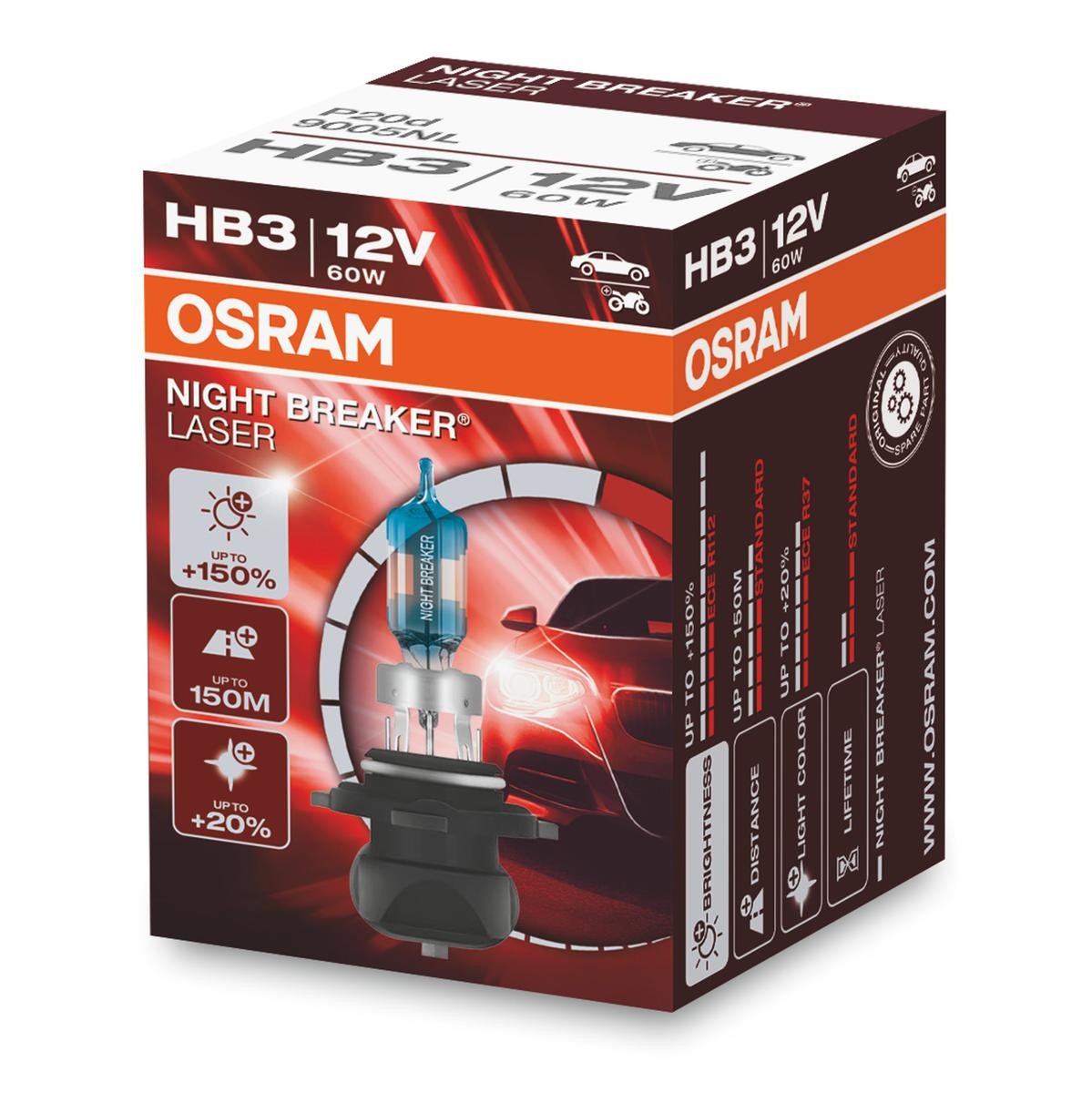 OSRAM 9005NL: Λυχνία, μεγάλα φώτα NIGHT BREAKER® LASER next generation 12V, 60W, HB3 NIGHT BREAKER LASER next Generation