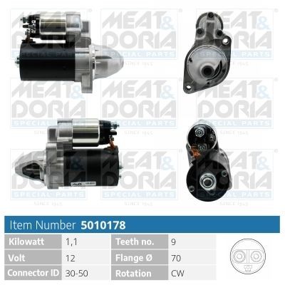MEAT & DORIA 5010178: Rozrusznik 1,1kW