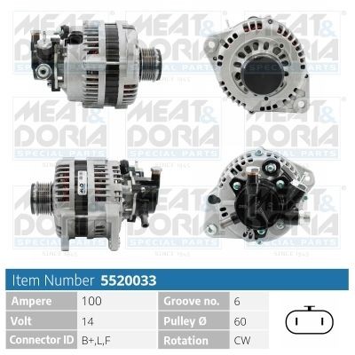 MEAT & DORIA 5520033: Laturi 100A