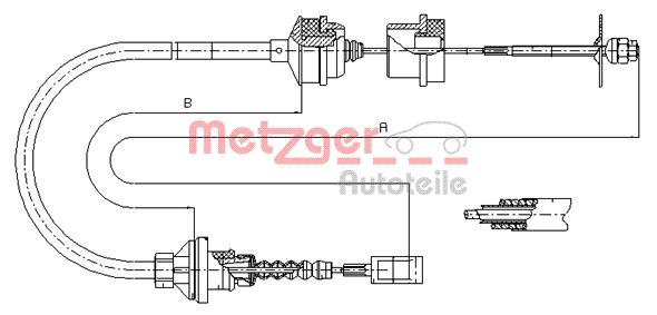 METZGER 1172.2: Tross, sidurikasutus COFLE