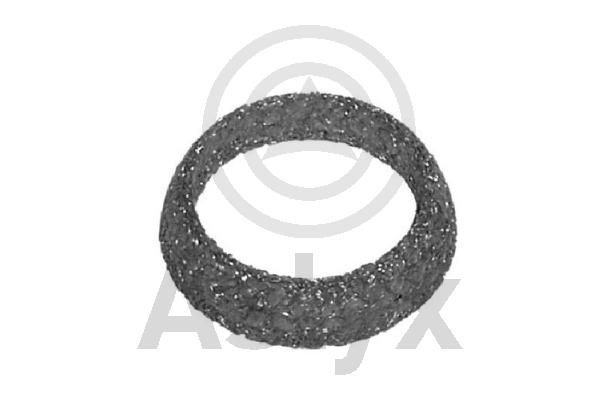 Aslyx AS-200764: Tihend, heitgaasitoru