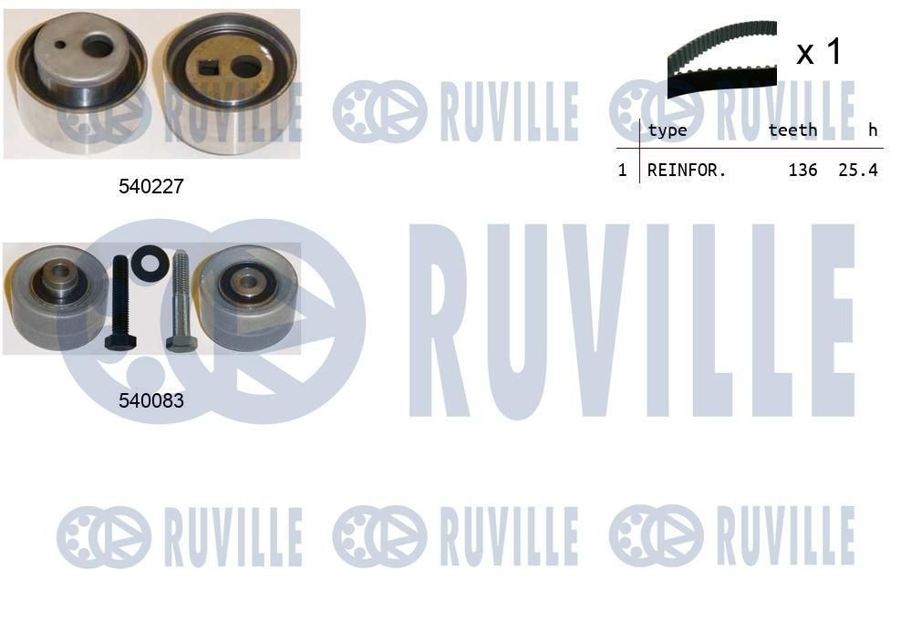 RUVILLE 550219: Jogo de correias dentadas N.º dentes: 136, com correia
