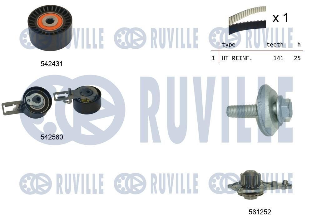 RUVILLE 5503691: Ūdenssūknis + Zobsiksnas komplekts Zobu skaits: 250, Platums: 141mm, ar siksnu