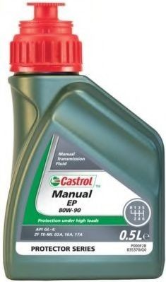 CASTROL 21838: Gearolie MANUAL, EP