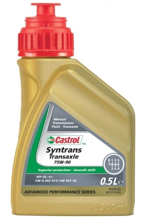 CASTROL 21898: Greičių dėžės alyva SYNTRANS, TRANSAXLE