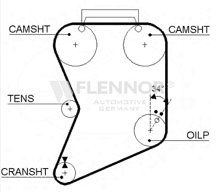 FLENNOR 4911: Cinghia dentata N° denti: 148