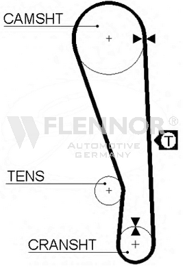 FLENNOR 4925: Tandrem Zähnez.: 92