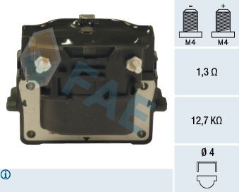 FAE 80241: Süütepool