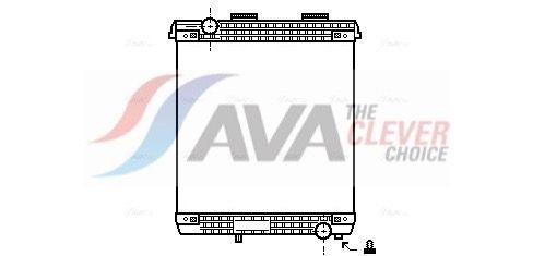 AVA COOLING SYSTEMS IV2023: Radiatorius, variklio aušinimas