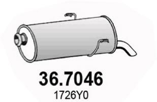 ASSO 36.7046: Lõppsummuti