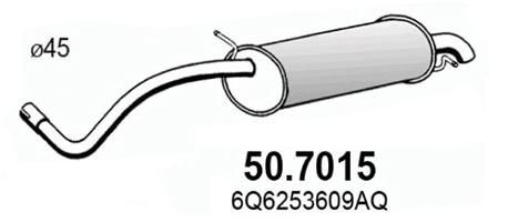 ASSO 50.7015: Lõppsummuti