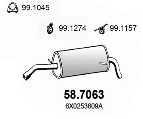 ASSO 58.7063: Lõppsummuti