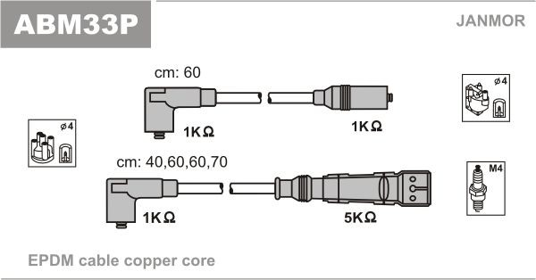 JANMOR ABM33P: Augstsprieguma vadu komplekts EPDM (Ethylen-Propylen-Dien-Kautschuk), 400mm