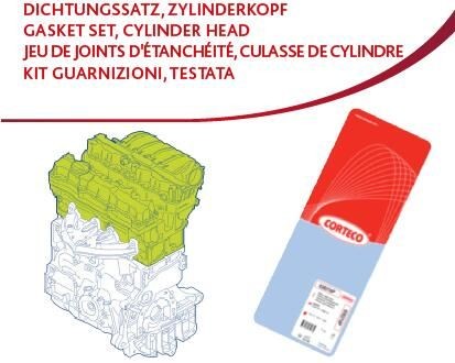 CORTECO 418629P: Σετ στεγανοπ., κυλινδροκεφαλή με ακτινική τσιμούχα εκκεντροφόρου άξονα, με φλάντζα κυλινδροκεφαλής, με τσιμουχάκια βαλβίδων