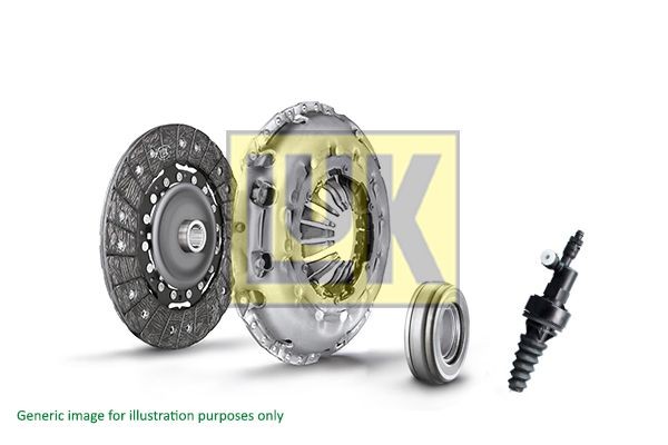 LuK 624 3218 21: Kit frizione con cuscinetto disinnesto, con cilindro secondario frizione
