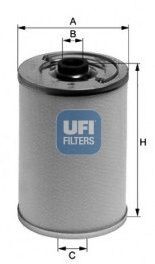 UFI 21.062.00: Kuro filtras