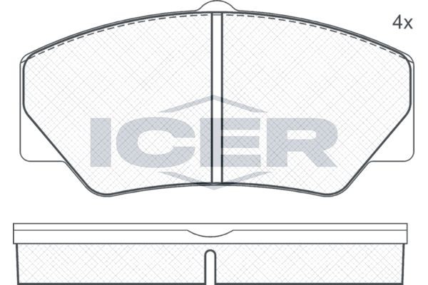 ICER 140542: Piduriklotsid