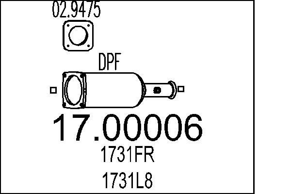 MTS 17.00006: Tahmafilter