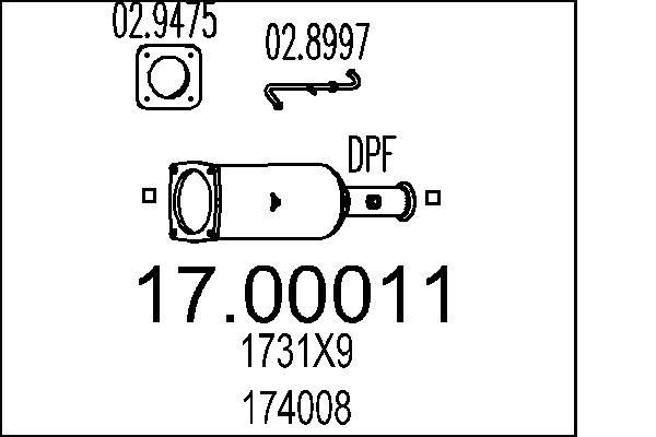 MTS 17.00011: Tahmafilter
