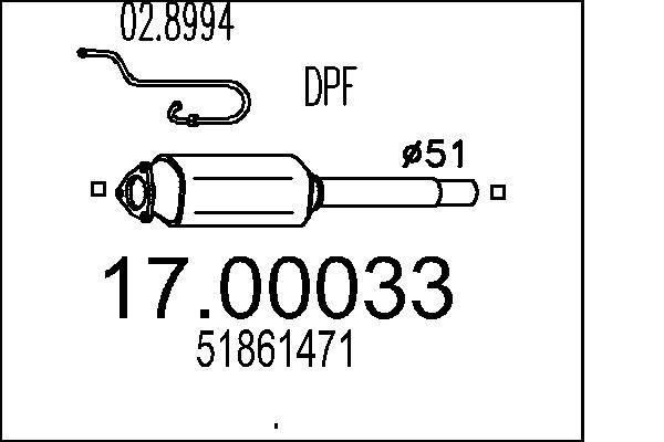 MTS 17.00033: Tahmafilter