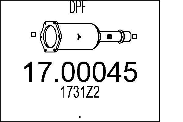 MTS 17.00045: Tahmafilter