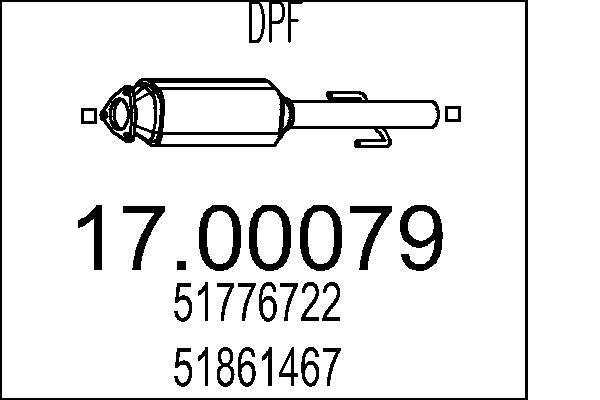 MTS 17.00079: Tahmafilter